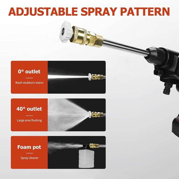 TREND SOLUTIONS PH 21V MAX Cordless Car Wash Motor Cleaner High