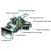 SUPE ลำโพงรถมอเตอร์ไซค์รถมอเตอร์ไซด์สัญญาณเสียงสำหรับรถมอเตอร์ไซค์12V 300db ใหม่