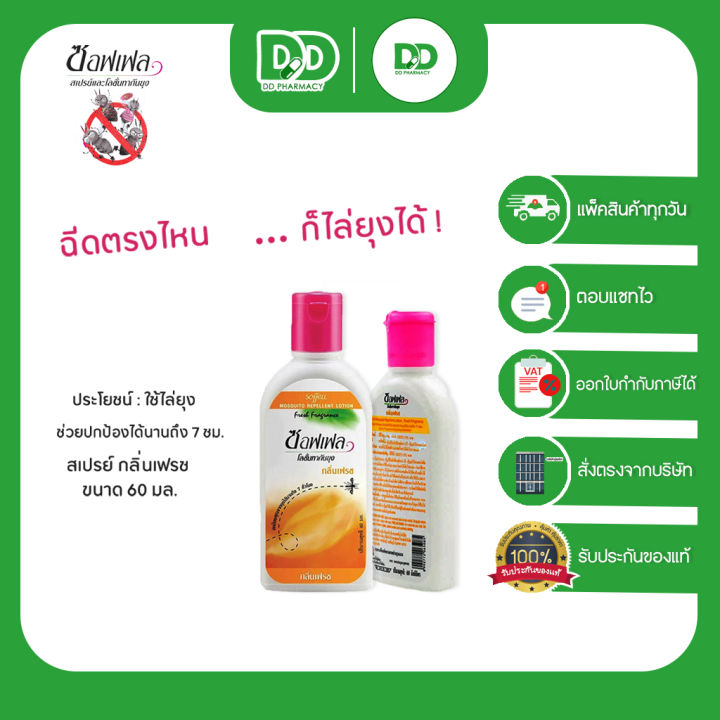 soffell-lotion-spray-ซอฟเฟล-สเปรย์กันยุงและโลชั่นกันยุง-มี-2-กลิ่นกลิ่นฟลอร่า-กลิ่นเฟรช