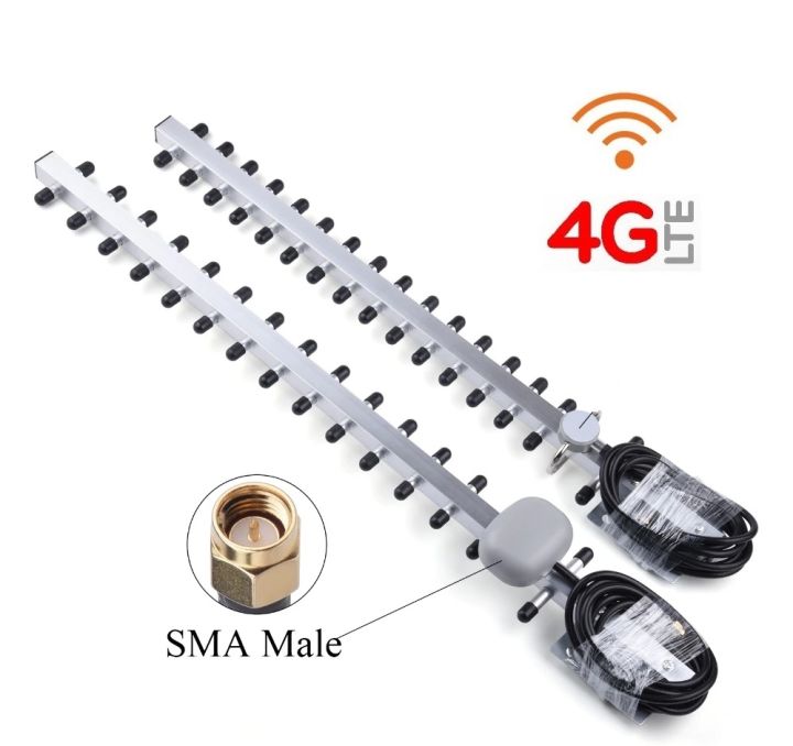 เสาอากาศ-4g-25db-high-gain-directional-antenna-sma-1-5m-cable-4g-yagi-antenna