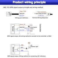 KingBe โมดูลเซ็นเซอร์ระดับของเหลวแบบไม่สัมผัส DC 5V เซ็นเซอร์วัดระดับของเหลวแบบ capacitive เซ็นเซอร์ตรวจจับระดับน้ำเซนเซอร์บอร์ดเอาท์พุท NPN