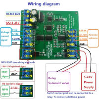 DC 12โวลต์8CH อนาล็อกดิจิตอลอินพุตอุปกรณ์เอาท์พุท0-5โวลต์0-10โวลต์4-20MA DAC ADC RS485 Modbus RTU คณะกรรมการ