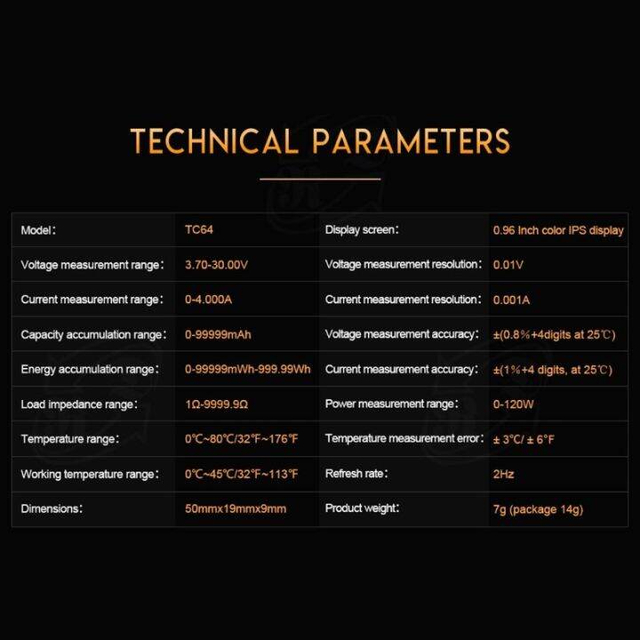 rd-tc64-type-c-เครื่องวัดกระแสไฟฟ้าแรงดันที่ทดสอบ-usb-เครื่องชาร์จเร็ว-pd-เครื่องทดสอบการดร็อปชิป