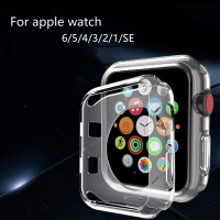 เคสAppleWatch SE ขนาด 38mm. 40mm. 42mm. 44mm. ใสTPU Watch Series 7/6/5/4/3/2/1/SE