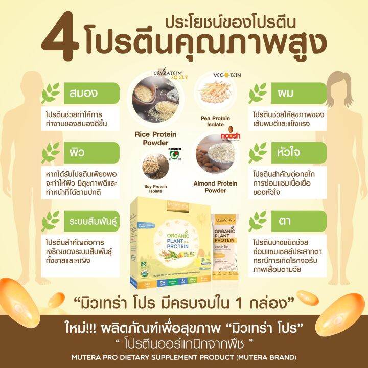 มิวเทร่า-โปร-mutera-pro-organic-plant-protein-โปรตีนพืช-สารอาหารครบ-5-หมู่-1-กล่อง-บรรจุ-10-ซอง