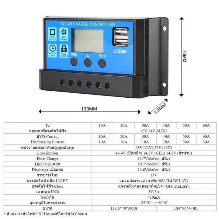 โซล่าชาร์จคอนโทรลเลอร์-โซล่าชาร์จเจอร์-solar-charge-controller-12v-24v-pwm-ชาร์จเจอร์-มีให้เลือกทั้ง-10a-20a-30a-abele