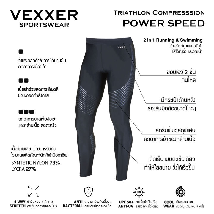 vexxer-2in1-compression-powerspeed-แถบดำ-กางเกงสำหรับวิ่งและว่ายน้ำ-กางเกงรัดกล้ามเนื้อ-ขายาว-กางเกงวิ่ง-กางเกงว่ายน้ำ