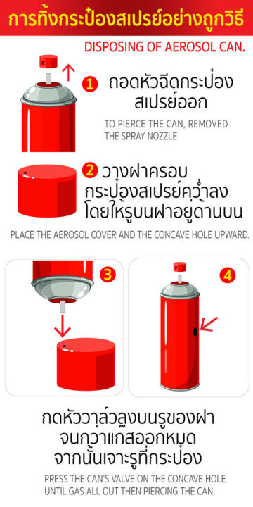 sumo-สเปรย์กันสะเก็ด-สเปรย์งานเชื่อม-สเปรย์ป้องกันสะเก็ดงานเชื่อม-450-ml-ป้องกันสะเก็ดเชื่อม