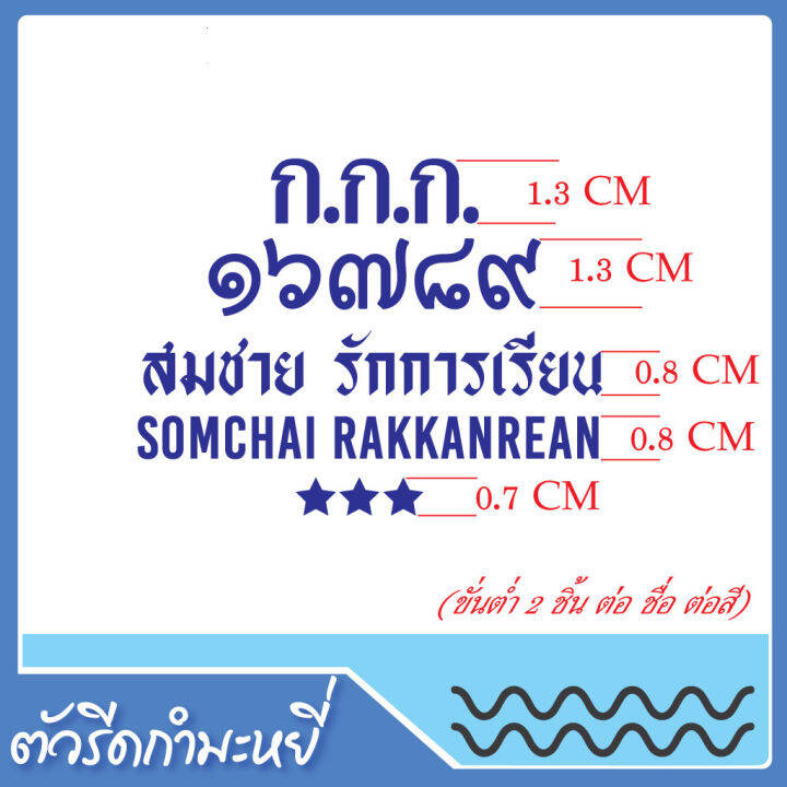 ป้ายชื่อนักเรียนกำมะหยี่-ตัวรีดชื่อลูก-ชื่อนามสุกล-ชื่อย่อโรงเรียน-ใช้เตารีดรีดเองได้-ซักได้รีดทับได้ไม่หลุด