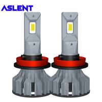 [ANYA Auto Parts] ASLENT H7 H4ไฟหน้าแบบ LED สำหรับรถยนต์12V สีขาว6500K 3570 CSP F12 H1 H11 H8 9005 9006มินิหมอกไฟหน้าไฟโคมไฟ