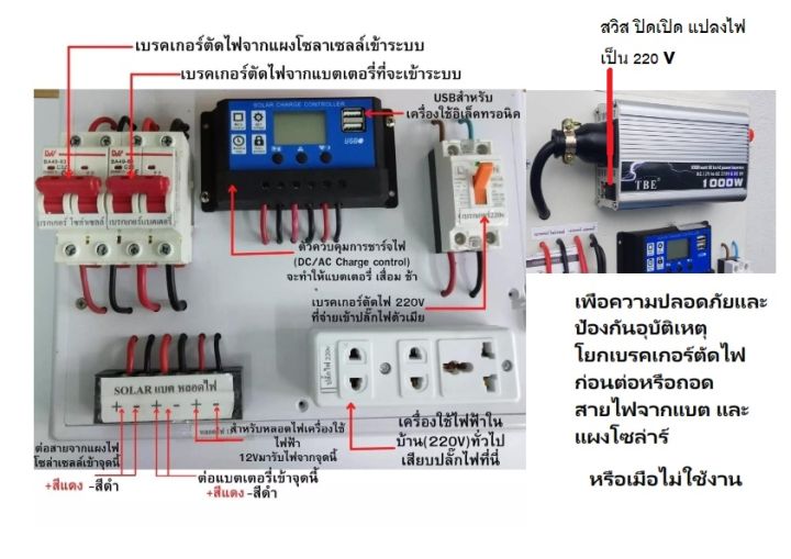 ชุดนอนนา-tbe-1000w-พร้อมแผงโซล่า-120w-แบต-12a-แผงจ่ายไฟ-โซล่าเซลล์-ชาร์จแบต-แสงสว่าง-พลังงานแสงอาทิตย์-พร้อมใช้-รับประกัน