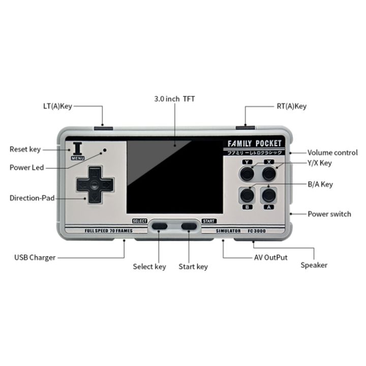 fc3000-v2-3หน้าจอขนาดนิ้วเด็กเกมแบบพกพาคอนโซล8เลียนแบบสนับสนุน-tf-ดาวน์โหลดเกมไพ่