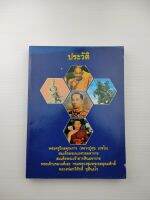 ประวัติพระครูวิมลคุณากร(หลวงปู่ศุข เกสโร)