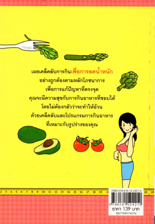 หนังสือ-กินอย่างที่ชอบ-ผอมได้ไม่ต้องอด-ราคาปก-139-บาท