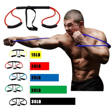 Training best sale rubber bands