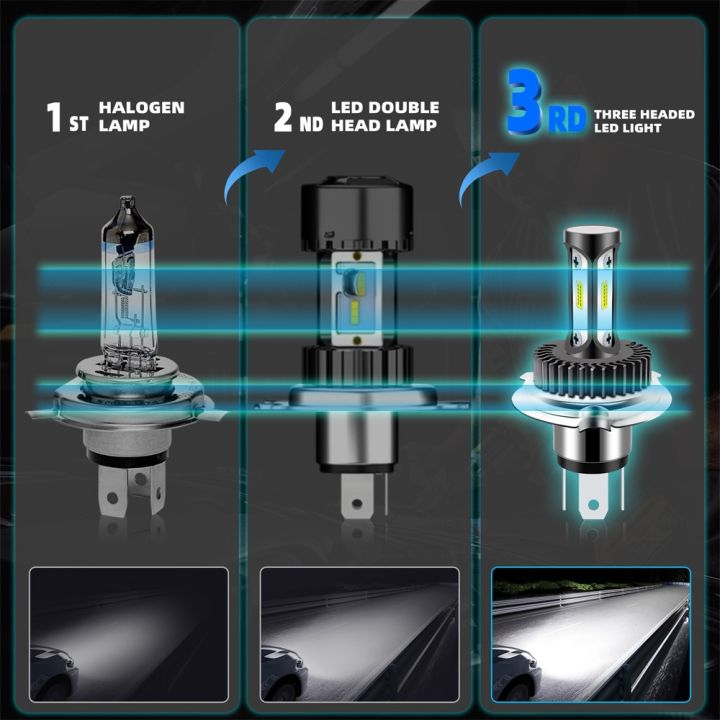 หลอดไฟหน้ารถยนต์-led-t12-6000k-ฮาโลเจน-สีขาว-แบบเปลี่ยน-สําหรับ-honda-jazz-gd-1st-gen-2001-2008-1-คู่-2pcs