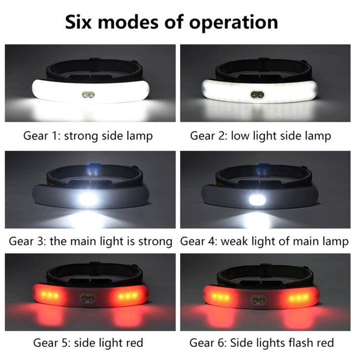 ไฟฉายคาดศีรษะอเนกประสงค์แบบไฟคาดหัวแบบชาร์จไฟได้ไฟฉายคาดศีรษะ-led-สว่างมากปรับได้พร้อมโหมดแสง6โหมดสำหรับการวิ่งปีนเขาแคมป์ปิ้งตกปลา