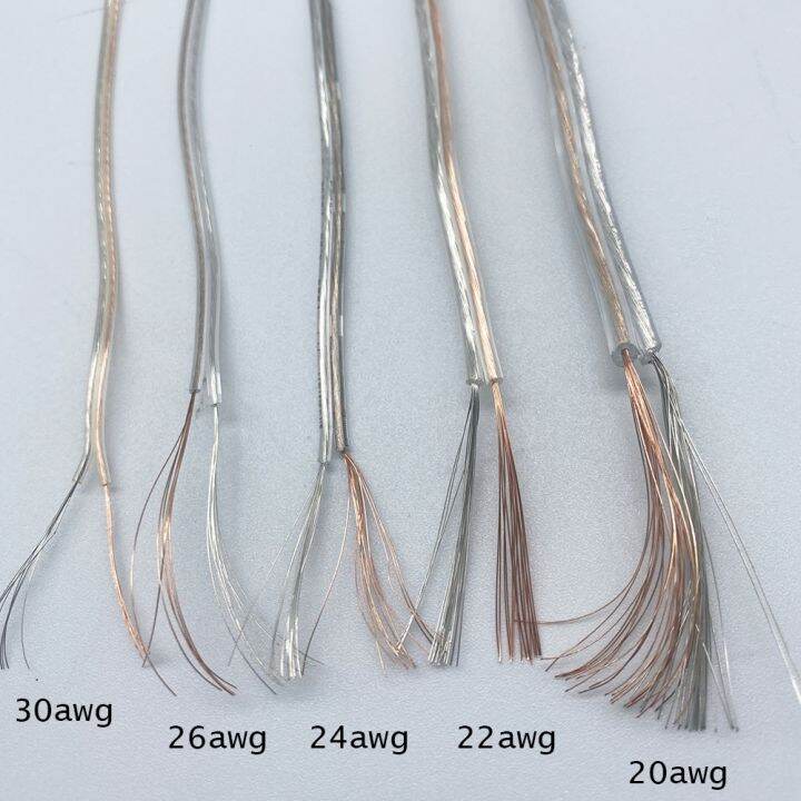 led-copper-wire-20awg-22awg-24awg-26awg-30awg-ul2468-extension-cable-wire-connector-electric-wire-cable-flat-speaker-wire