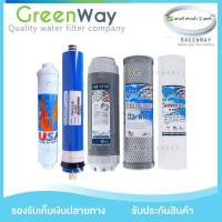 ไส้กรอง RO Aquatek 50 GPD ***รุ่นใช้ไฟฟ้า กรองละเอียด 0.001 ไมครอน + แถมฟรีสายน้ำ 2 เมตร!!!