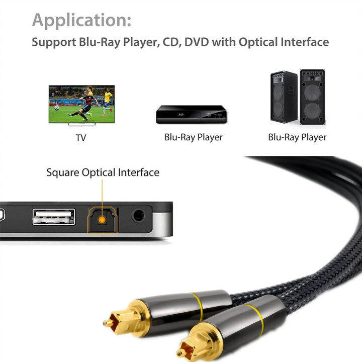 อินฟินิตี้สายเคเบิลชุบทอง24k-ดิจิตอล-dolby-digital-dolby-true-hd-dts-7-1-5-1-spdif-สายไฟเบอร์ออปติก-toslink-สายลำโพงเสียงออปติคสายไฟเครื่องขยายเสียง-hifi-led-tv-ระบบโฮมเธียเตอร์-waywaywayar