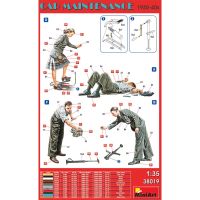 โมเดลประกอบ MiniArt 1/35 MI38019 CAR MAINTENANCE 1930-40s