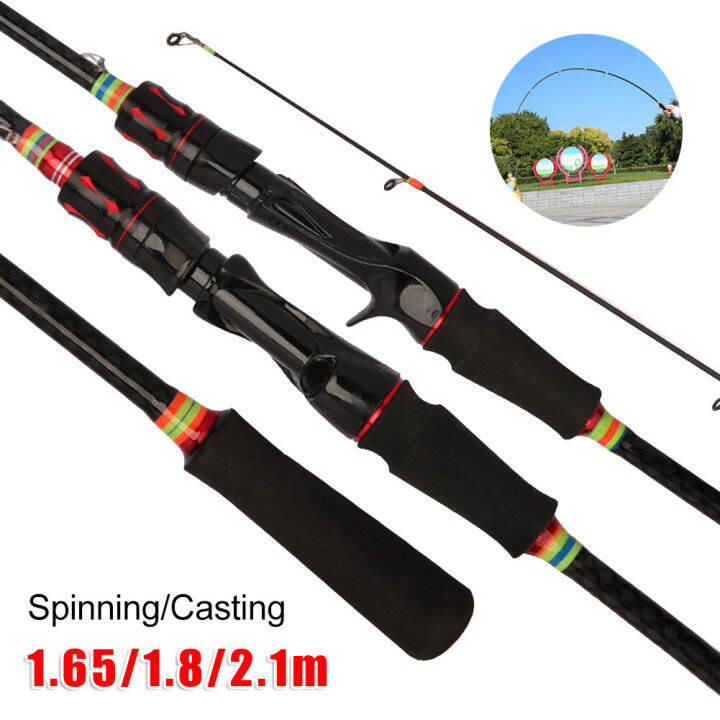 daiwa-คันเบ็ด1-651-82-1เมตรไฟเบอร์กลาสปั่นหล่อคันเบ็ดล่อขั้วโลกชิ้นปลาคาร์พตกปลาน้ำจืดน้ำเค็มอุปกรณ์เสริม