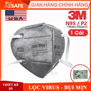 Khẩu trang 3M 9541 có kích thước và tiêu chuẩn nào?
