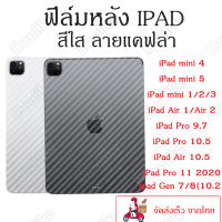 ฟิล์มกันรอยหลัง ipad สีใสลายแคฟล่า ipad mini1/2/3 mini 4 mini 5 ipad air 1/2/3 ipad 10.2 gen 7 ipad 10.2 gen8 ipad pro 11(2020)