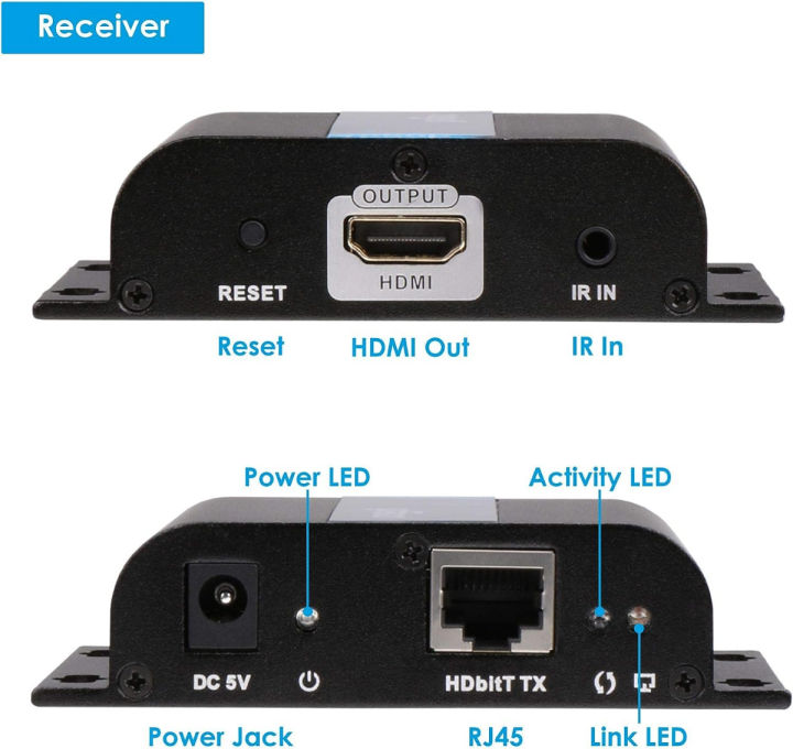 gofanco-hdmi-extender-over-ip-ethernet-balun-1080p-up-to-394ft-120m-direct-1-to-1-extender-over-cat5e-6-7-or-1-to-many-over-gigabit-switch-network-lan-ir-extension-hdmi-over-ip-hdbittv2-hdbittv2-tx-rx