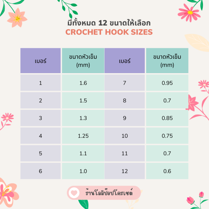 เข็มโครเชต์ด้ามมุก-tulip-เบอร์-1-12-เข็มถักหัวเงิน-เข็มโครเชต์ทิวลิป-เข็มถักโครเชต์-เข็มถักไหมพรม-เข็มโคเชต์-เข็มโครเชต์ญี่ปุ่น-crochet-hook