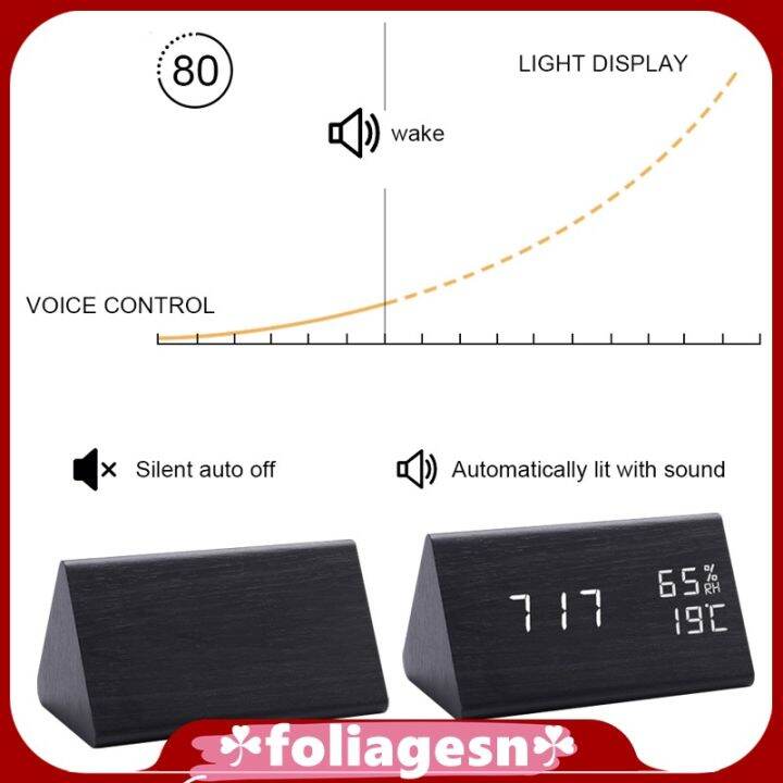 fx08-นาฬิกาไม้-led-ทรงหมอน-นาฬิกาสไตล์มินิมอล-ตั้งปลุกได้-3-เวลา-นาฬิกาตั้งโต๊ะ-นาฬิกาปลุก-นาฬิกาดิจิตอล-พร้อมส่ง-f-pdo