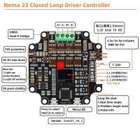 nema 23 stepping driver board closed loop servo drive controller Emm57 V4.2 PCBA engine for PLC 3D printer Robot Arm