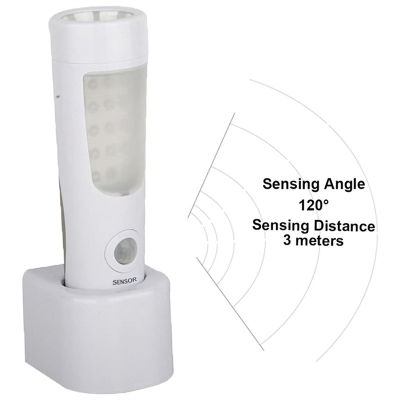 Multifunctional LED Motion Sensor Night Light Emergency Light Flashlight Rechargeable Flashlight European Regulations Dropship