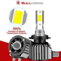 [ANYA Auto Parts] Bullvision H4 H7 LED ไฟหน้ารถ H8 H9 H11 9005 HB3 9006 HB4หลอดไฟ LED Auto หมอกไฟหน้าอัตโนมัติ6000K สีขาว