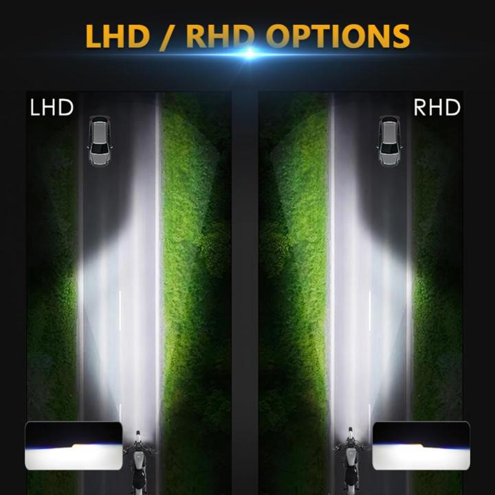 โคมไฟแสงสว่างจ้าโปรเจ็คเตอร์-led-เลนส์ขนาดเล็ก-led-สำหรับรถมอเตอร์ไซค์-เลนส์ขนาดเล็กพร้อม-h6-h4-hs1