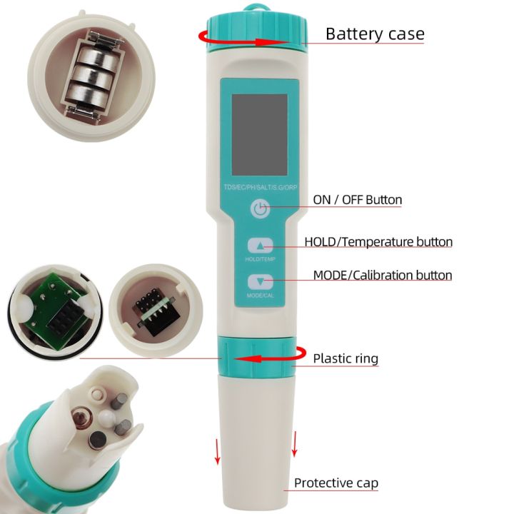 4-5-7ใน1เครื่องวัดค่า-ph-tds-ec-ความเค็ม-orp-s-เครื่องวัดอุณหภูมิ-g-พร้อมเครื่องทดสอบเครื่องตรวจคุณภาพน้ำแสงไฟดิจิตอลสำหรับตู้ปลา