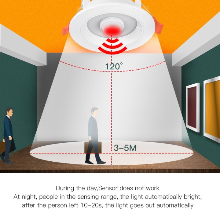 pir-motion-sensor-led-night-light-ac-85-265v-5w-10w-15w-20w-round-recessed-ceiling-spot-light-for-corridor-aisle-emergency-lamp
