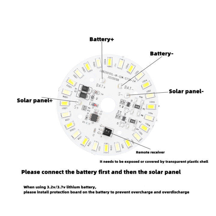 แผงไฟ12w-สีขาว-ไฟอบอุ่นแผงโคมไฟ-led-แผงไฟพร้อมรีโมทคอนโทรลสำหรับไฟแต่งสวนสวนพลังงานแสงอาทิตย์สำหรับบ้านสำหรับ-lampu-banjir-พลังงานแสงอาทิตย์
