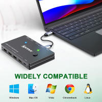 Zuukoo สวิตช์ KVM USB Type-C,สวิตช์ KVM สวิตช์ KVM สำหรับ HDMI 4K 60Hz USB HDMI สำหรับคอมพิวเตอร์2เครื่องใช้จอ1และ4 USB อุปกรณ์สำหรับสแกนเนอร์ตัวปรับเครื่องพิมพ์ตัวแยก Hdmi