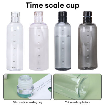 【สต๊อก】กระบอกน้ำที่มีไทม์สเกลกระบอกน้ำสร้างแรงบันดาลใจพร้อมไทม์เมอร์สกระบอกน้ำสปอร์ตปราศจาก BPA ขวดชนิดมีด้ามจับกริดที่ปิดสนิทยิมออฟฟิศที่ทำงาน