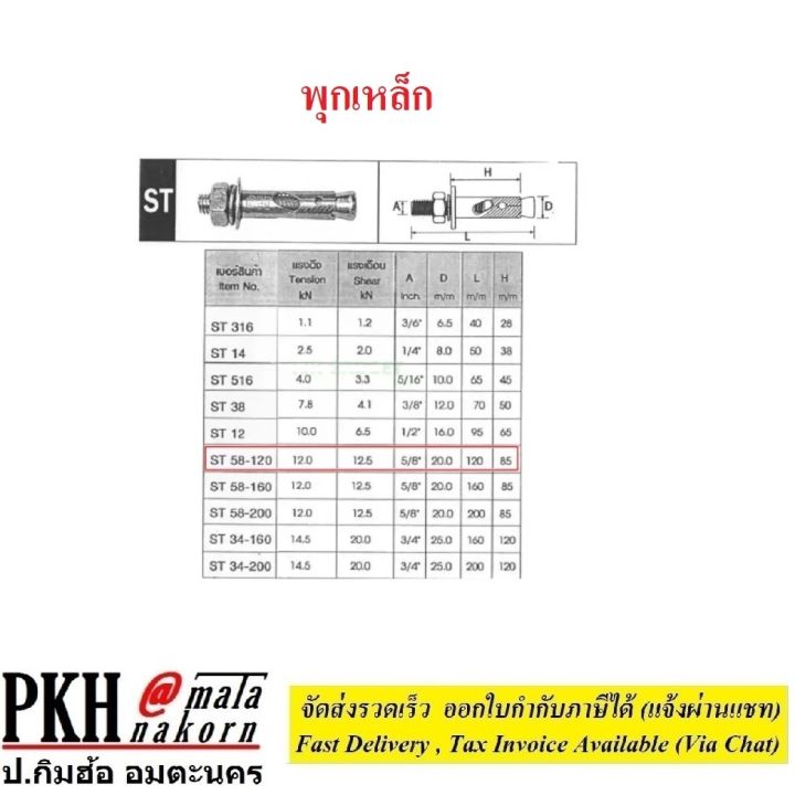 พุกเหล็ก-มีหลายขนาดให้เลือก-ตั้งแต่-3-16นิ้ว-3-4นิ้ว-จำนวนบรรจุดูในรูปค่ะ