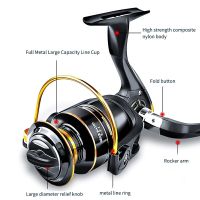 ZZOOI Better Leader 1000-7000 Spinning Reel 24LB Max Drag Power Fishing Reel 5.2:1 Gear Ratio High Speed Reel for Bass Pike Fishing