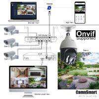 กล้องหลอดโคมไฟ4MP/5MP Tuya IP Wi-Fi PTZ กล้องวีดีโอกลางแจ้งตรวจจับการเคลื่อนไหวร่างกายของมนุษย์ความปลอดภัยในบ้านมองเห็นกลางคืนสี