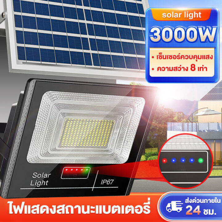 ไฟโซล่าเซลล์-5000w-ไฟโซล่าเซล-solar-light-ไฟพลังงานแสงอาทิตย์-ไฟ-led-แสงที่อบอุ่น-โคมไฟพลังงานแสงอาทิตย์-แผงโซล่า-ไฟโซล่า-ไฟสนา