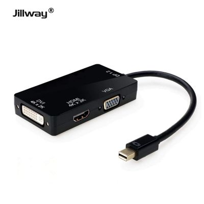 【cw】 Jillway DisplayPort to DVI 3 1 Video Display Converter Projector Laptop ！