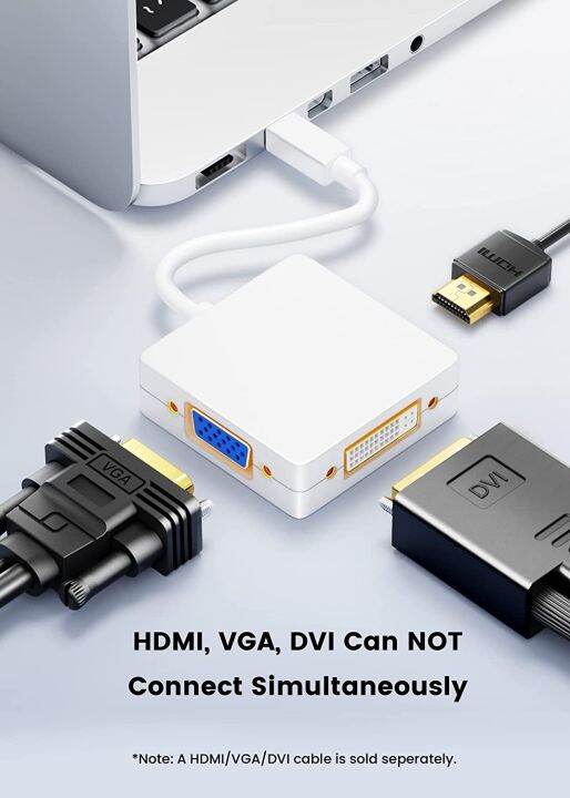 hdmi-dvi-vga-ขนาดเล็กช่องแสดงผลไปยัง-dp-สายอะแดปเตอร์-thunderbolt-mdp-เพื่อ-vga-hdmi-dvi-การแสดงผลวิดีโอแปลงสำหรับ-macbook-อากาศโปร