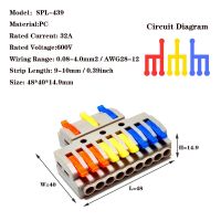 1pcs SPL-439 mini fast terminal connection electrical quick wire connector wire terminal block power push in Cable connector Electrical Connectors