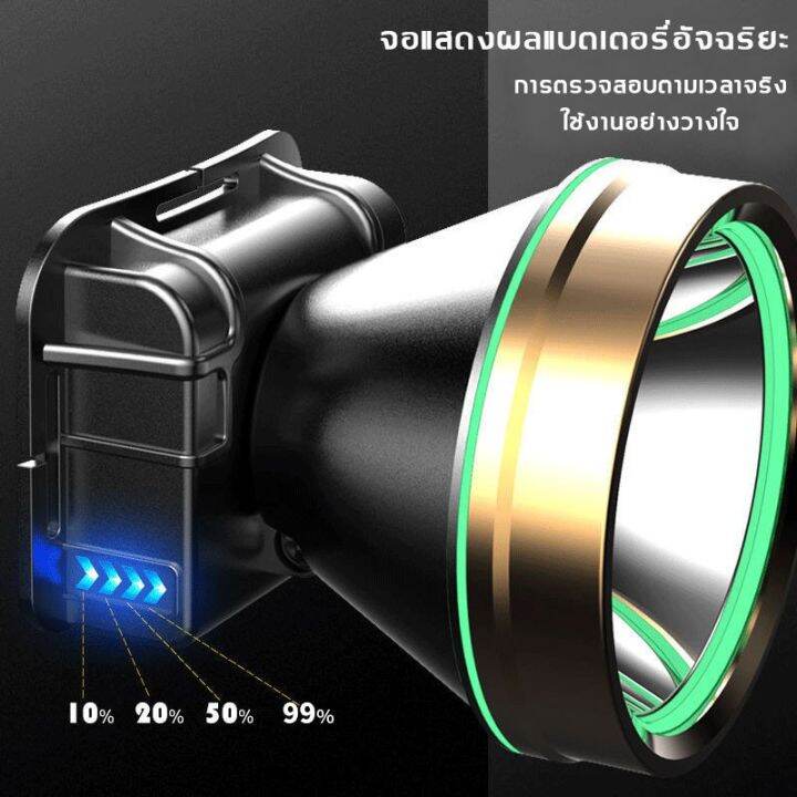 ไฟฉายคาดหัว-led-ไฟฉายแรงสูง-ไฟฉายชาร์จไฟบ้าลิเธียม-ขนาดเล็ก-led-30w-ไฟฉายติดศรีษะ-ไฟฉายติดหน้าผาก-หัวไฟ-กรีดยาง-ส่องสัตว