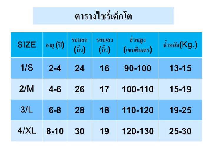 เสื้อผ้าเด็กลายการ์ตูนลิขสิทธิ์แท้-เด็กผู้หญิง-ชุดเดรส-ชุดดีสนีย์-ชุดแขนสั้น-ชุดเจ้าหญิง-ชุดเสื้อกระโปรง-frozen-disney-ผ้ามัน-dfz215-142-bestshirt