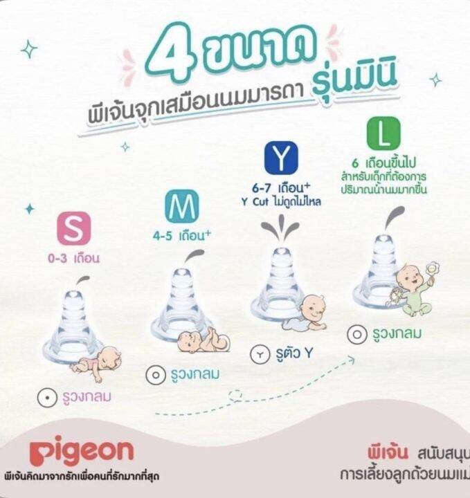 pigeon-พีเจ้น-ขวดนม-rpp-ขนาด-4-ออนซ์-มาพร้อมจุกมินิ-ไซส์-s-ขวดนม-แพ็ค-3-ขวด